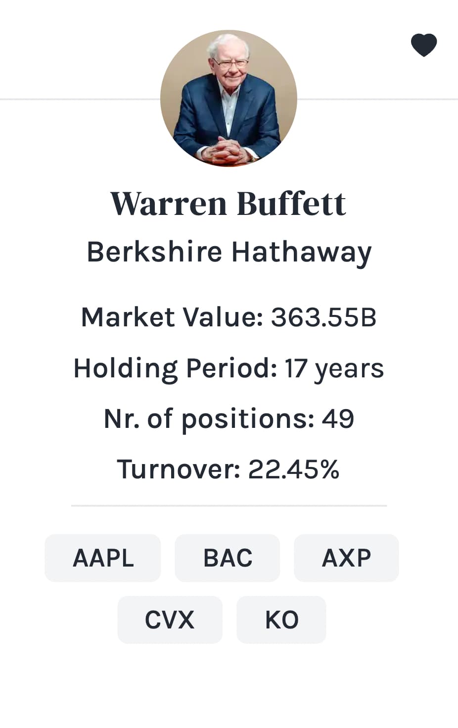Warren Buffett Portfolio Statistics